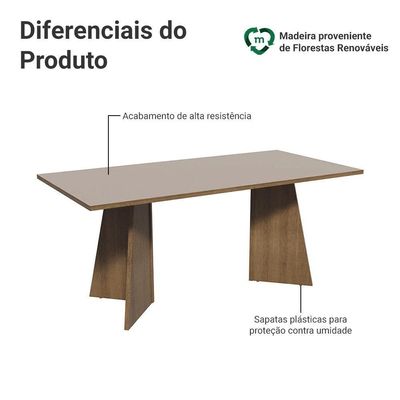 Mesa Para Escritório Diretor Presidente 180cm Rustic-crema 5388madesa
