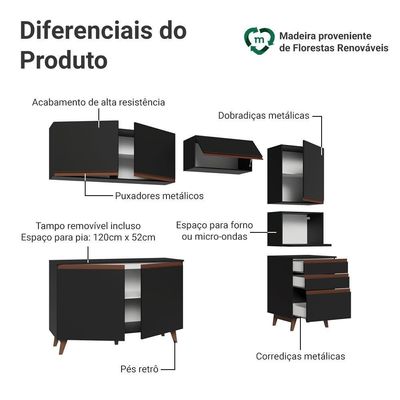 Armário De Cozinha Completa 250cm Preto Reims Madesa 08 Preto