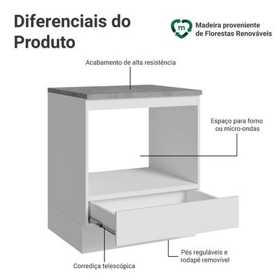 Balcão Para Forno/micro-ondas 70 X 60 Cm 1 Gaveta (com Tampo) Branco Madesa Branco