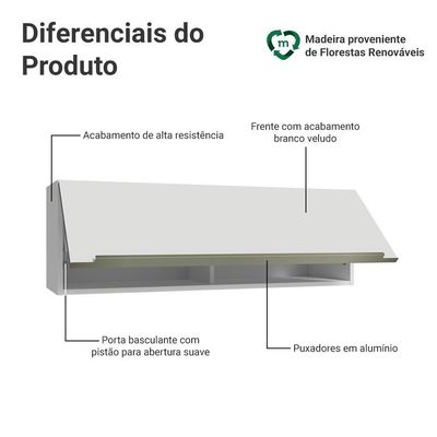 Armário Aéreo 100 Cm 1 Porta Basculante Branco Veludo Lux Madesa