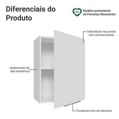 Armário Aéreo Para Quarto 50 Cm 1 Porta Branco Neo Madesa Branco