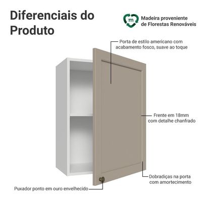 Armário Aéreo 50cm 1 Porta Branco-crema Vik Madesa Branco-crema