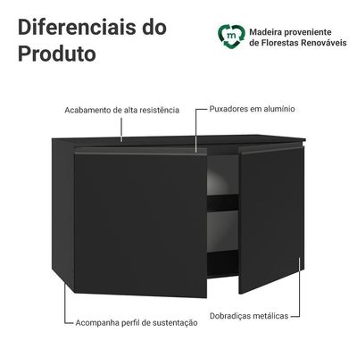 Balcão De Cozinha 120 Cm 2 Portas Suspenso Preto Nice Madesa Preto