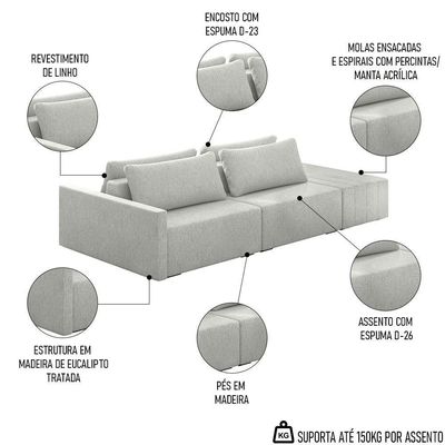 Sofá Ilha Modular Com Puff Para Sala Living 232cm Georgia Z08 Linho Cinza Claro - Mpozenato