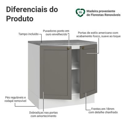 Balcão De Cozinha 80 Cm 2 Portas Branco/cinza Vik Madesa Branco/cinza