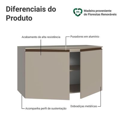 Balcão De Cozinha 120 Cm 2 Portas Suspenso Nice Madesa Crema