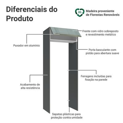 Porta-geladeira 83 Cm 1 Porta Basculante Cinza/branco/cinza Lux Madesa Cinza/branco/cinza
