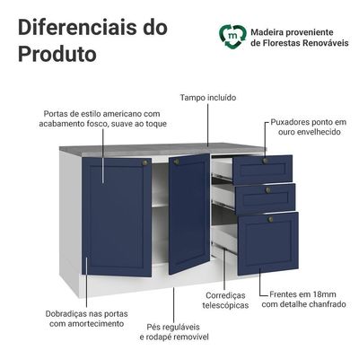 Balcão De Cozinha 120 Cm 2 Portas 3 Gavetas Branco/azul Vik Madesa Branco/azul