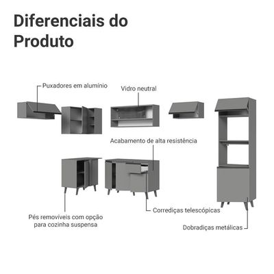 Armário De Cozinha Completa De Canto 465cm Nice Madesa 09 Cinza