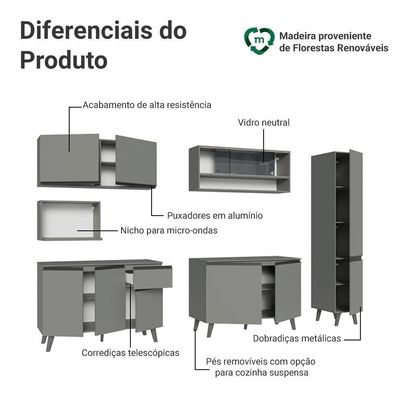 Armário De Cozinha Completa 280 Cm Cinza Nice Madesa 03