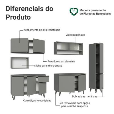 Armário De Cozinha Completa 280 Cm Cinza Nice Madesa 02