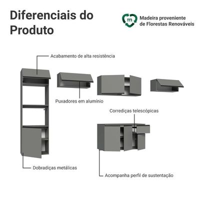 Armário De Cozinha Completa 340cm Suspensa Cinza Nice Madesa 02 Cinza