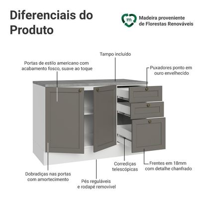 Balcão De Cozinha 120 Cm 2 Portas 3 Gavetas Branco/cinza Vik Madesa Branco/cinza