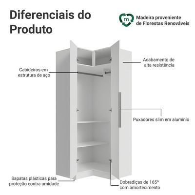 Guarda-roupa Modulado De Canto 2 Portas Branco Neo Madesa