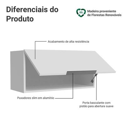 Armário Aéreo Para Quarto 70 Cm 1 Porta Basculante Branco Neo Madesa