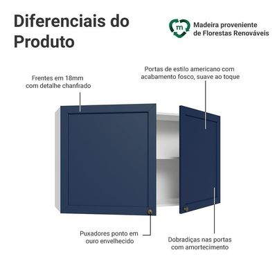 Armário Aéreo 120 Cm 2 Portas Vik Madesa Branco/azul