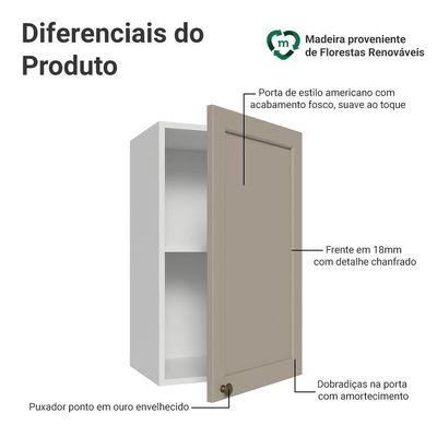 Armário Aéreo 40 Cm 1 Porta Branco-crema Vik Madesa Branco-crema