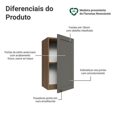 Armário Aéreo 35 Cm 1 Porta Vik Madesa Rustic/cinza