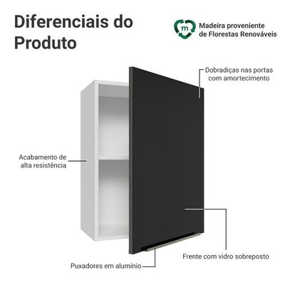 Armário Aéreo 50cm 1 Porta Branco/preto Lux Madesa Branco/preto