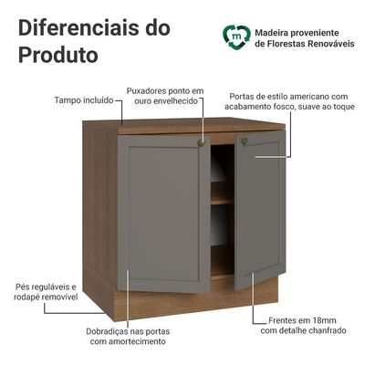 Balcão De Cozinha 80 Cm 2 Portas Rustic/cinza Vik Madesa Rustic/cinza