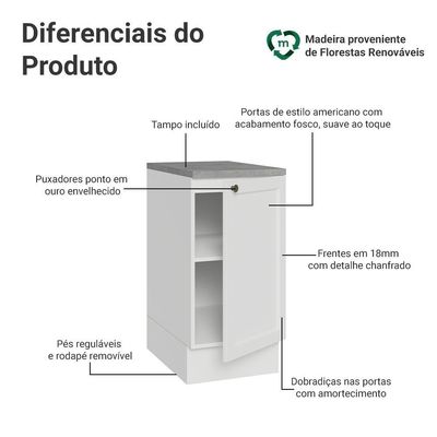 Balcão De Cozinha 40 Cm 1 Porta Branco Vik Madesa Branco