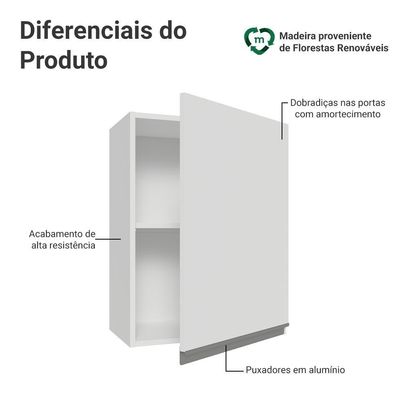 Armário Aéreo 50cm 1 Porta Branco Glamy Madesa Branco