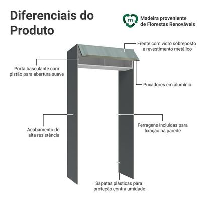 Porta-geladeira 103 Cm 1 Porta Basculante Cinza/branco/cinza Lux Madesa Cinza/branco/cinza