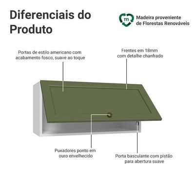 Armário Aéreo 70 Cm 1 Porta Basculante Vik Madesa Branco/verde