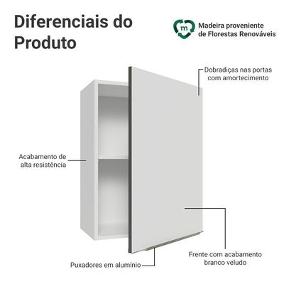 Armário Aéreo 50cm 1 Porta Branco/branco Veludo Lux Madesa Branco