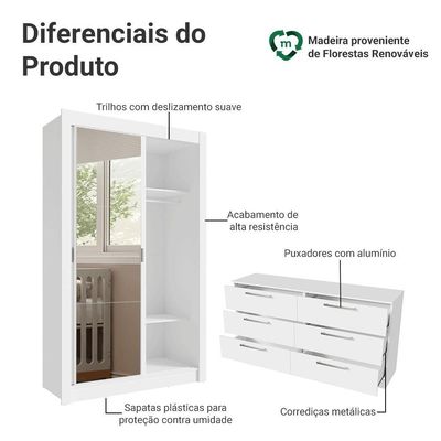 Kit Guarda-roupa Infantil Milano 2 Portas De Correr Com Espelho + Cômoda Branco Madesa Branco