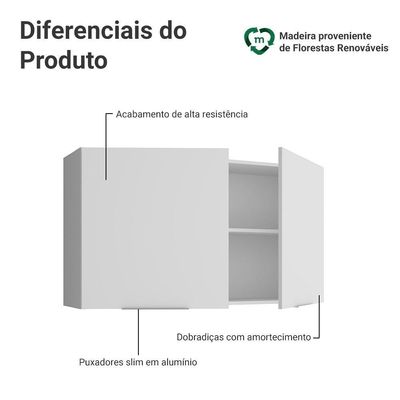 Armário Aéreo Para Quarto 120 Cm 2 Portas Branco Neo Madesa