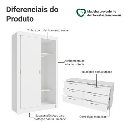 Kit Guarda-roupa Infantil Milano 2 Portas De Correr + Cômoda Branco Madesa Branco
