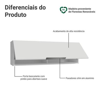 Armário Aéreo Para Quarto 100 Cm 1 Porta Basculante Branco Neo Madesa Branco