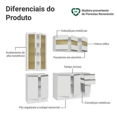 Armário De Cozinha Compacta 100% Mdf 180 Cm Branco Smart Madesa 03 Branco Branco