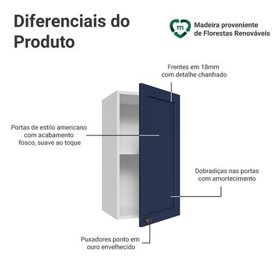 Armário Aéreo 35 Cm 1 Porta Vik Madesa Branco/azul