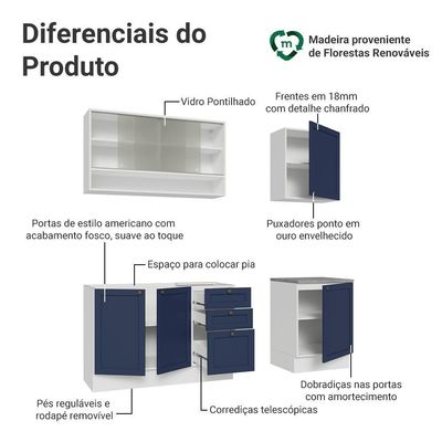 Armário De Cozinha Compacta 180 Cm Branco-azul Vik Madesa 03 Branco-azul