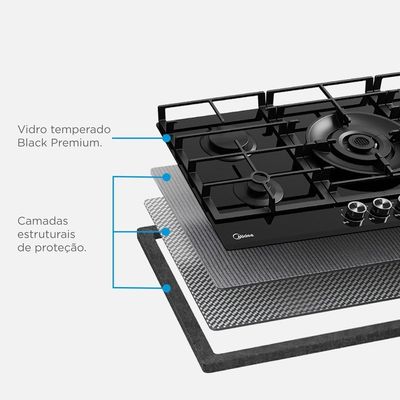 Cooktop 5 Bocas A Gás 90cm Volcano Midea MG90GQVH1B Bivolt