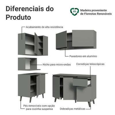 Armário De Cozinha Completa De Canto 265 Cm Cinza Nice Madesa 05