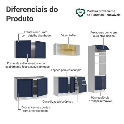 Armário De Cozinha Completa 310 Cm Vik Madesa 01 Branco/azul