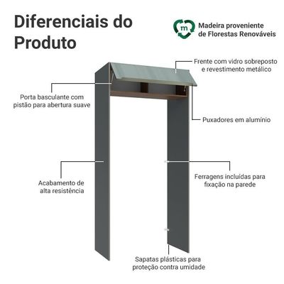Porta-geladeira 103 Cm 1 Porta Basculante Cinza/rustic/cinza Lux Madesa Cinza/rustic/cinza