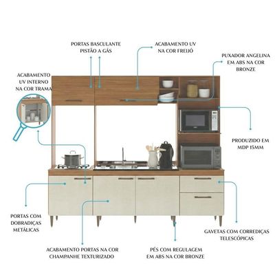 Armário De Cozinha Compacta Roma 6 Portas C/ Torre Quente Menu Móveis