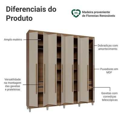 Guarda-roupa Casal Com Pés 8 Portas Batentes Rustic-crema-rustic Netuno Madesa