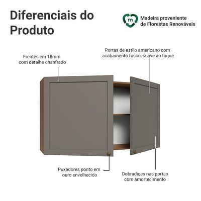 Armário Aéreo 120 Cm 2 Portas Vik Madesa Rustic/cinza