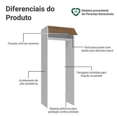 Porta-geladeira 83 Cm 1 Porta Basculante Branco/rustic Stella Madesa Branco/rustic