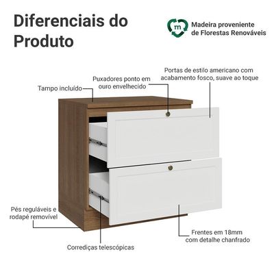 Balcão De Cozinha 80 Cm 2 Gavetas Rustic/branco Vik Madesa Rustic/branco