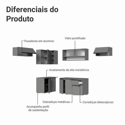 Armário De Cozinha Completa De Canto Suspenso 405cm Nice Madesa 03 Cinza