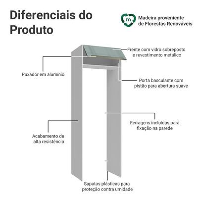 Porta-geladeira 73 Cm 1 Porta Basculante Branco/cinza Lux Madesa Branco/cinza