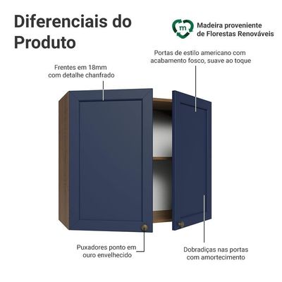 Armário Aéreo 80 Cm 2 Portas Vik Madesa Rustic/azul