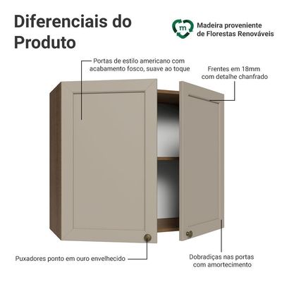 Armário Aéreo 80 Cm 2 Portas Rustic-crema Vik Madesa Rustic-crema