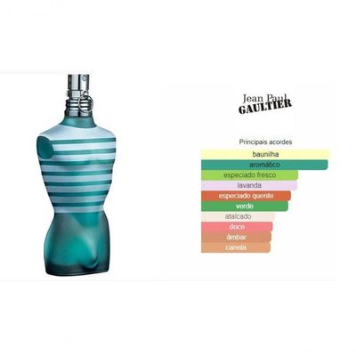 Edp Masculino 125ml